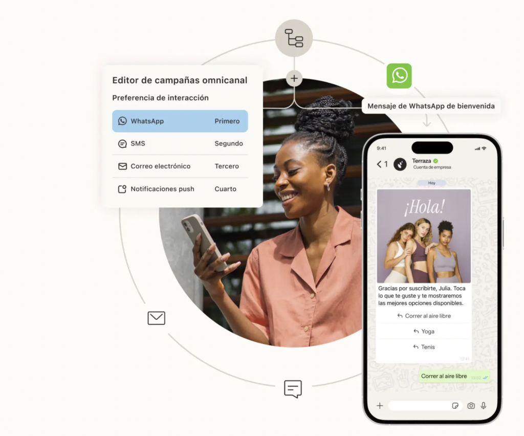 Expertos en automatizaciones Klaviyo y ventas Shopify